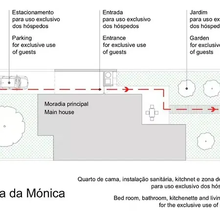Casa Da Monica Δωμάτια σε οικογενειακή κατοικία Πόντα Ντελγκάντα